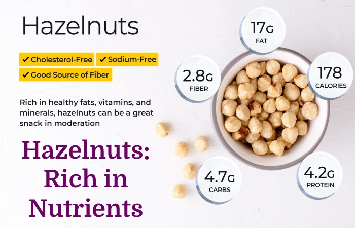 Hazelnuts 