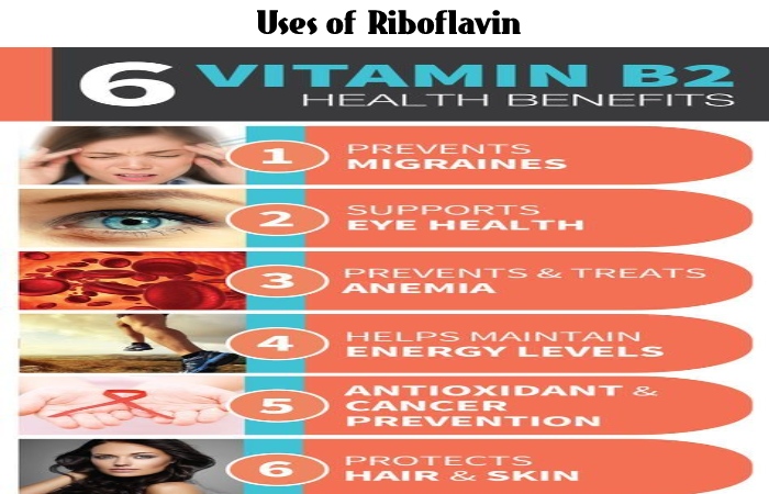 Riboflavin (1)