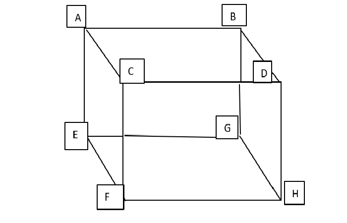 Geometric Shapes_ All About Cubes and Cuboids 