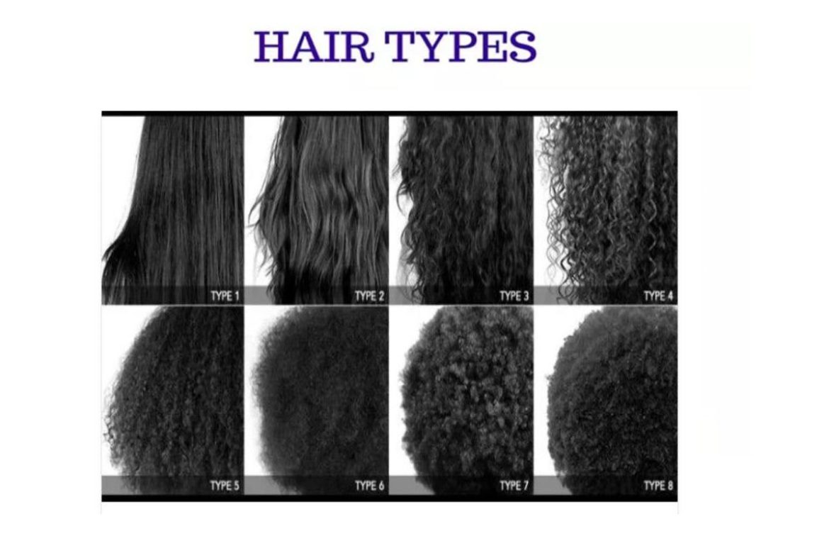 Do You Really Know Your Hair Type? Do You Really Know Your Hair Type?