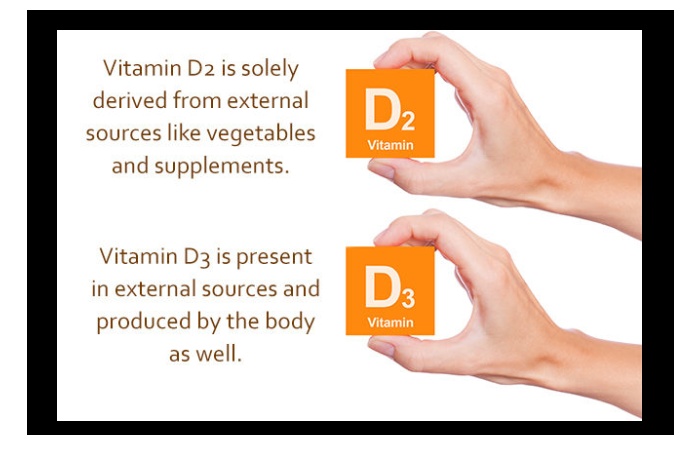 Vitamin D Deficiency