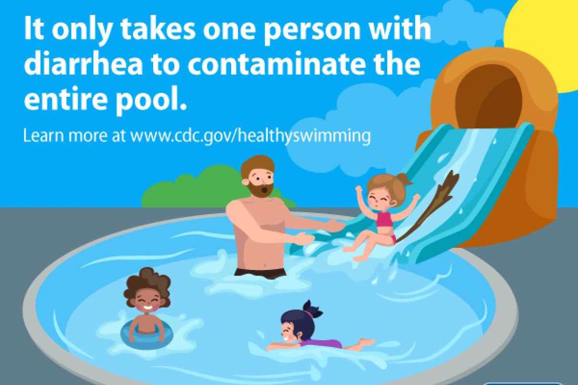cdc swimming with diarrhea gif