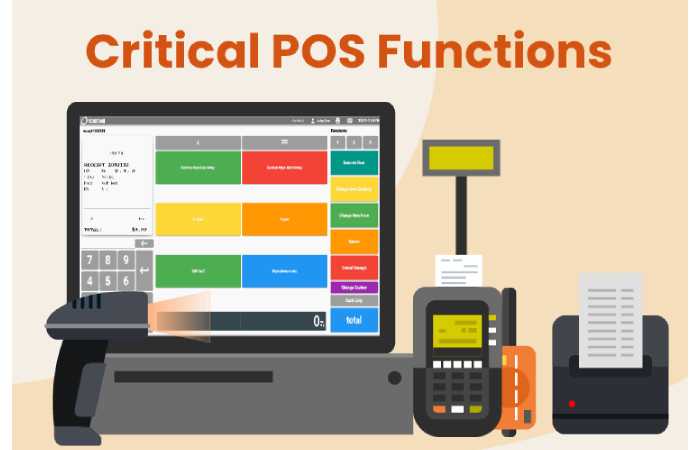 Essential Features of the Lenskart POS System