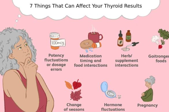 7-Things-That-Can-Affect-Your-Thyroid-Results