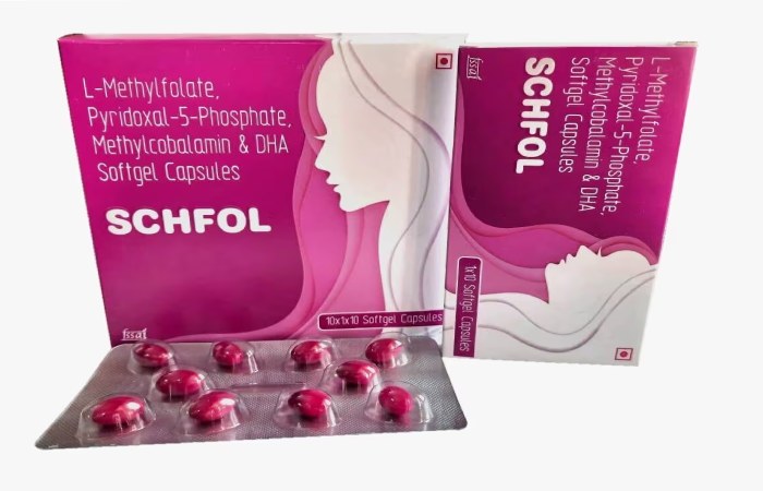 Composition and Functions