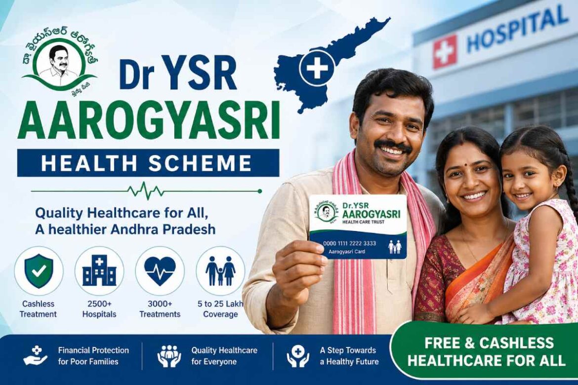 Dr YSR Aarogyasri