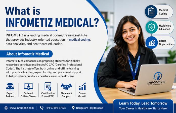 What is Infometiz