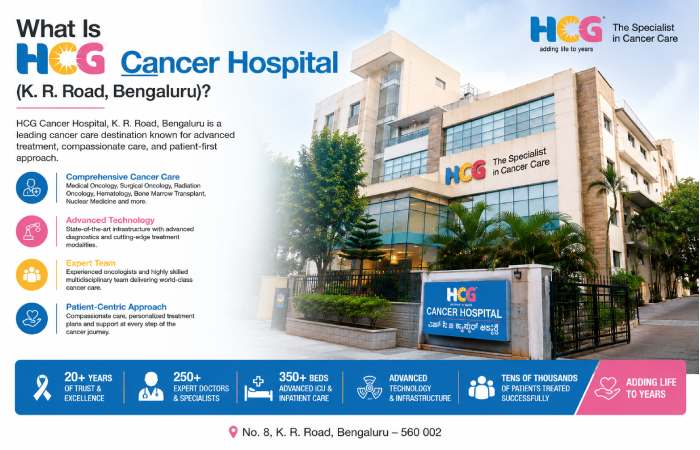 what is hcg cancer hospital